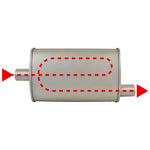 Aluminised Steel 2-1/4" Turbo Style Muffler Centre Inlet / Offset Outlet
